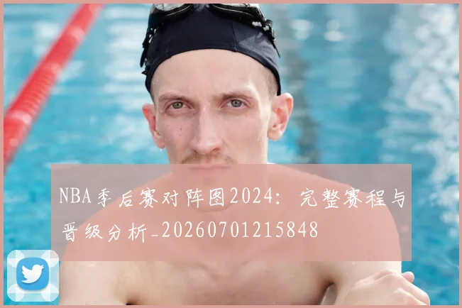 NBA季后赛对阵图2024:完整赛程与晋级分析_20260701215848